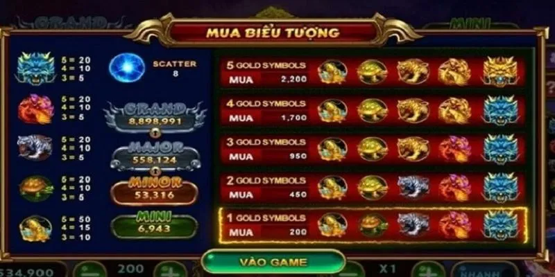 Thủ thuật chơi slot game 4 thần thú tại Mayclub