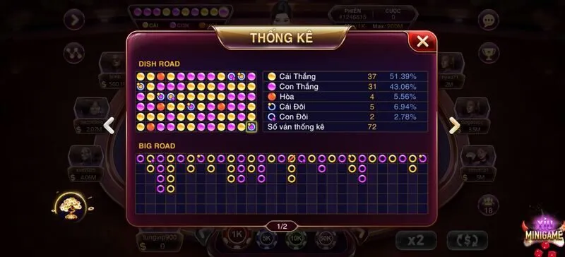 Chiến lược chơi Baccarat Kim Tài Mayclub hiệu quả nhất