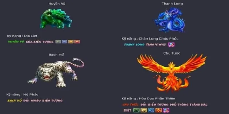 Đôi nét về trò chơi 4 thần thú Mayclub