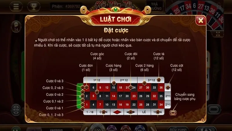 Luật đặt cược trong Roulette 3D Mayclub