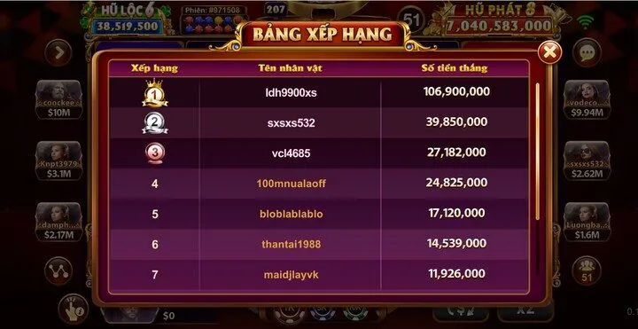 Game keno lộc phát Mayclub có gì hấp dẫn? 