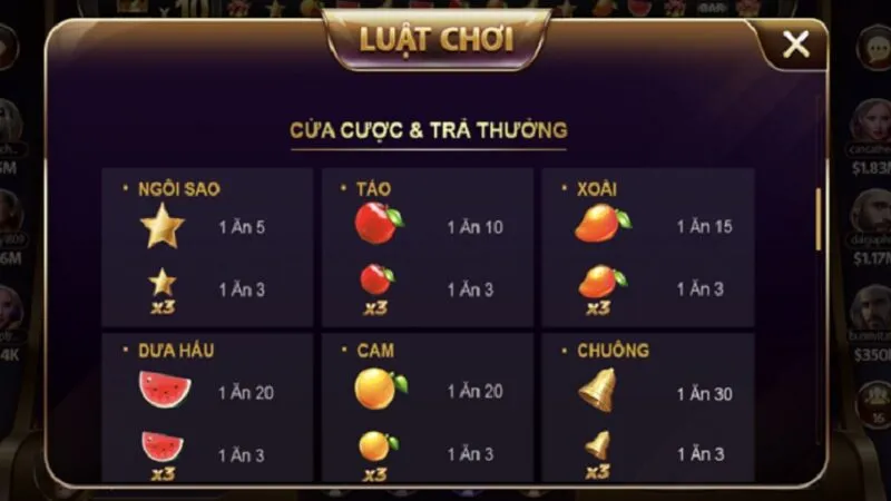 Luật chơi Xèng 777 không khó đều có thể tiếp cận một cách dễ dàng