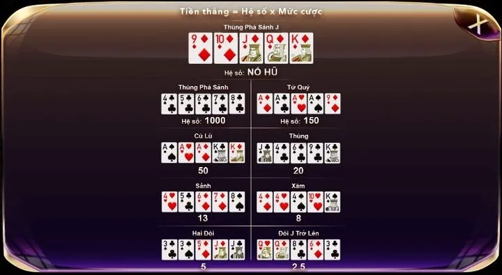 Cách chơi mini poker Mayclub cơ bản 