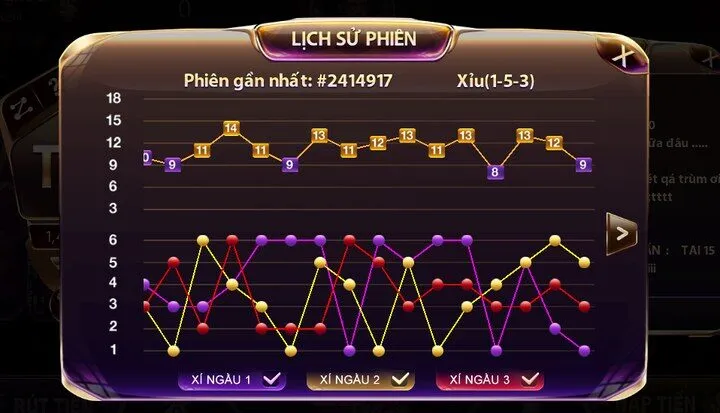 Cập nhật game online tài xỉu Mayclub