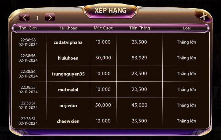 Tổng hợp ưu điểm game trên dưới Mayclub