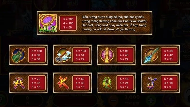 Bí quyết chơi Tây du thần khí hiệu quả dành cho tân thủ mới